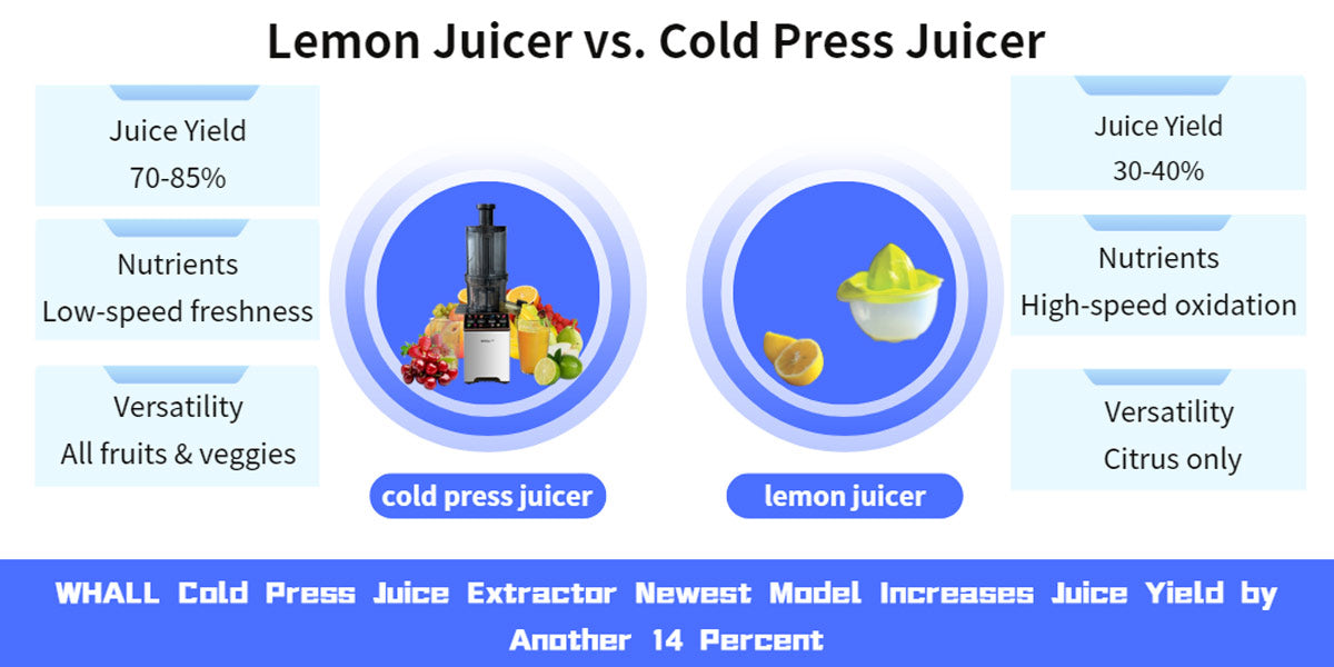 Lemon Juicer vs. Cold Press Juicer: A Comparison of Juice Yield Efficiency