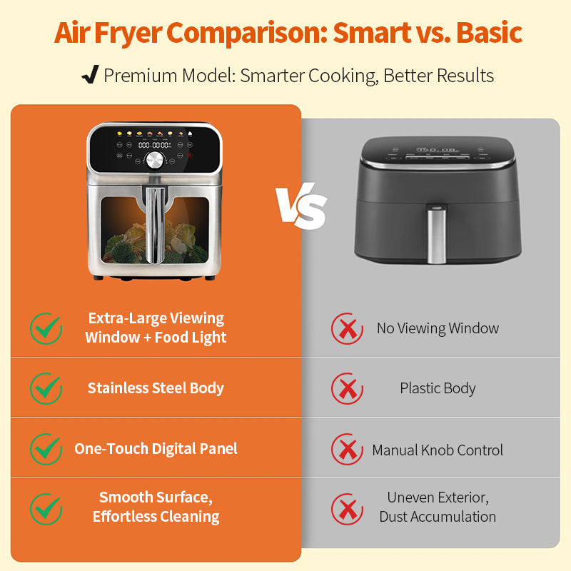 WhallPro 6QT All-Stainless Air Fryer, 8-in-1 Hot Oven with Digital LED Touchscreen & Visible Window