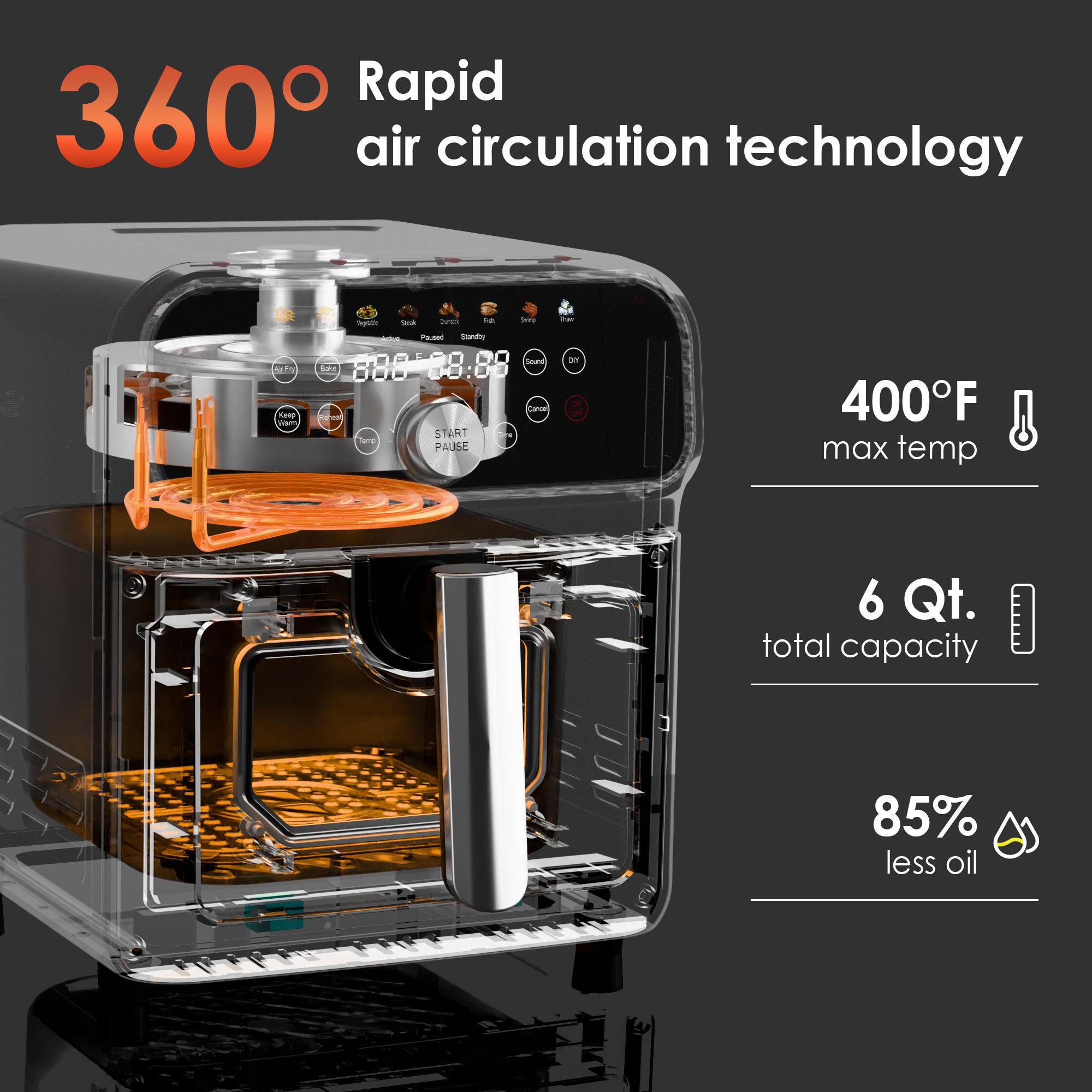 WhallPro 6QT All-Stainless Air Fryer, 8-in-1 Hot Oven with Digital LED Touchscreen & Visible Window