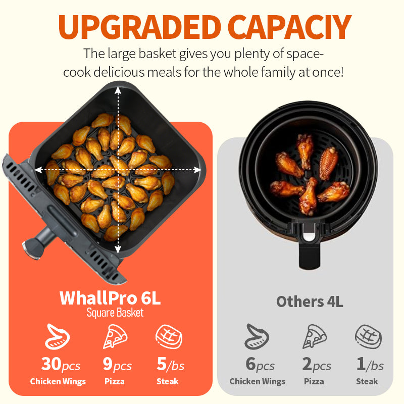 WhallPro 6QT All-Stainless Air Fryer, 8-in-1 Hot Oven with Digital LED Touchscreen & Visible Window