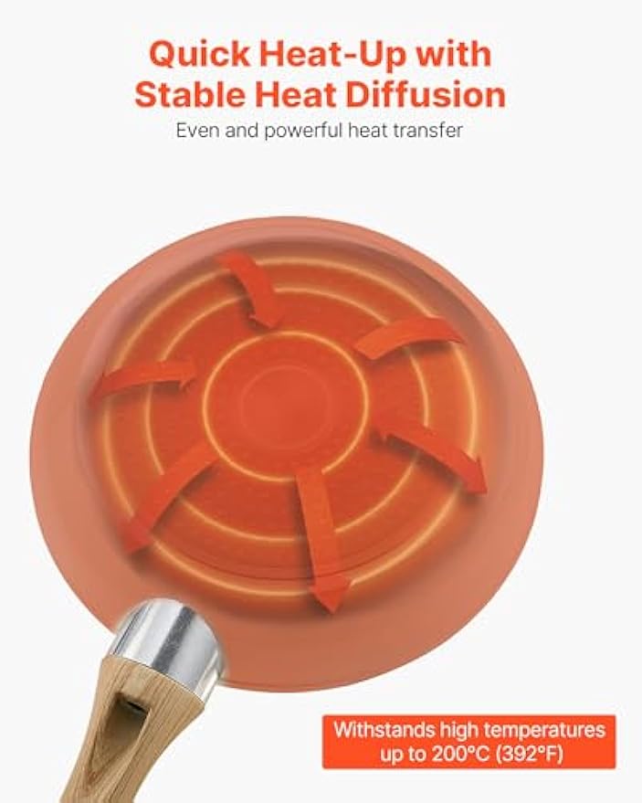 NEW Frying Pan Skillet, Aluminum Egg Fry Pans, 3 Piece (8, 9.5, 11 in), Nonsitck Ceramic Heavy-Duty Skillets with Heat-Resistant Handle, Chef's Kitchen Cookware for Gas, Electric, Induction, Beige