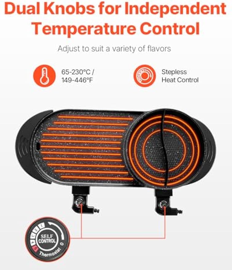 NEW Hot Pot with Grill, 2200W 2-in-1 Electric Smokeless Grill and Hot Pot, Korean BBQ Shabu Shabu Hotpot with Separate Dual Temperature Control, Non-stick Pan, for 1-6 People Family Dinning