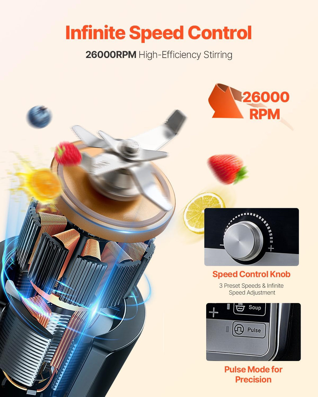 NEW Professional Blender for Smoothies, 118 oz 1400W, with Powerful Motor, Multi-Functional Food Processing Blender with Noise Cover for Smoothie/Milkshake/Juice, Fits for Kitchen