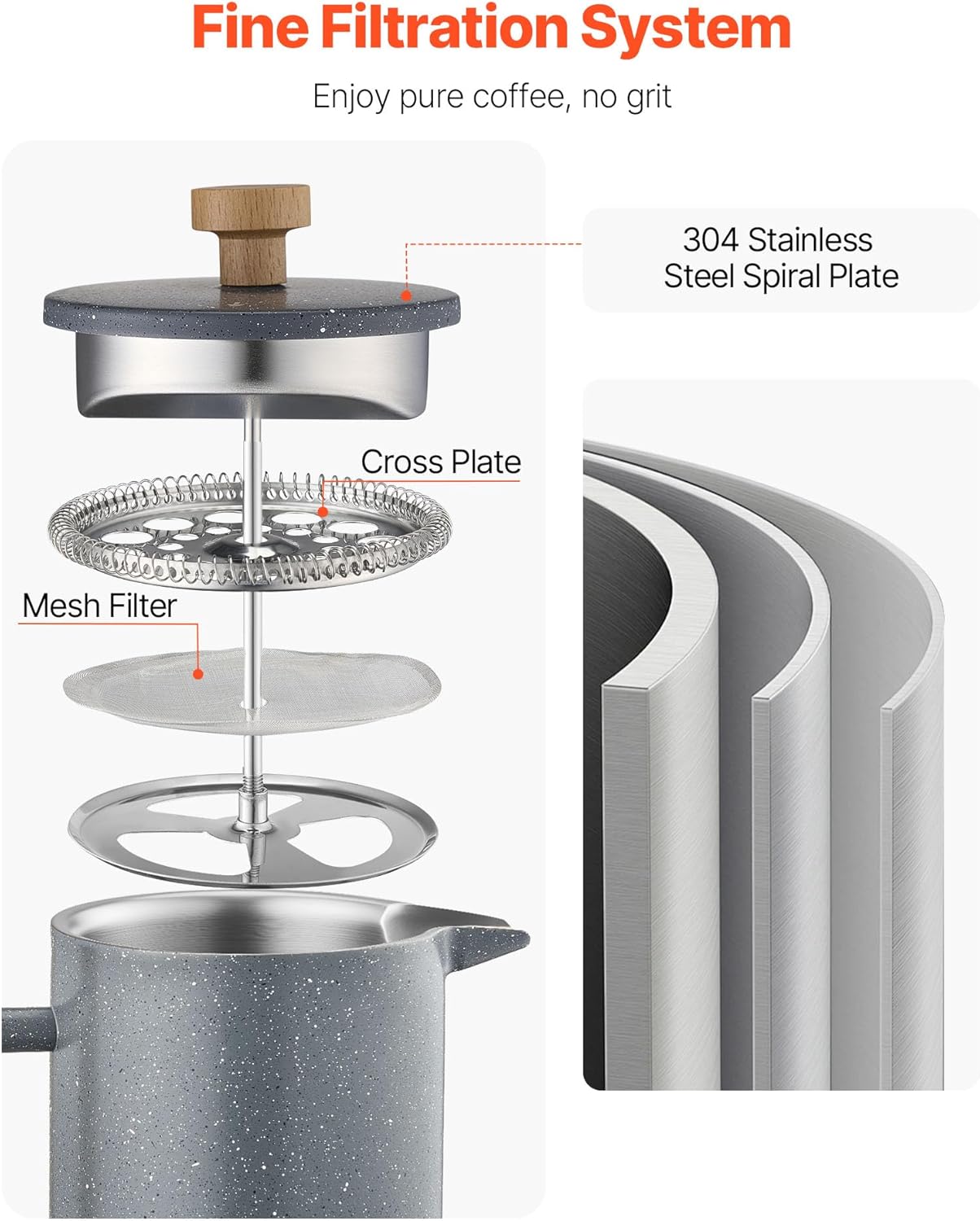 NEW French Press Coffee Maker, 34 Ounce 1 Liter Stainless Steel Coffee Press Tea Maker with Filter, Large Double Wall Insulated French Presses Cold Brew for Camping Travel Home Kitchen, Black