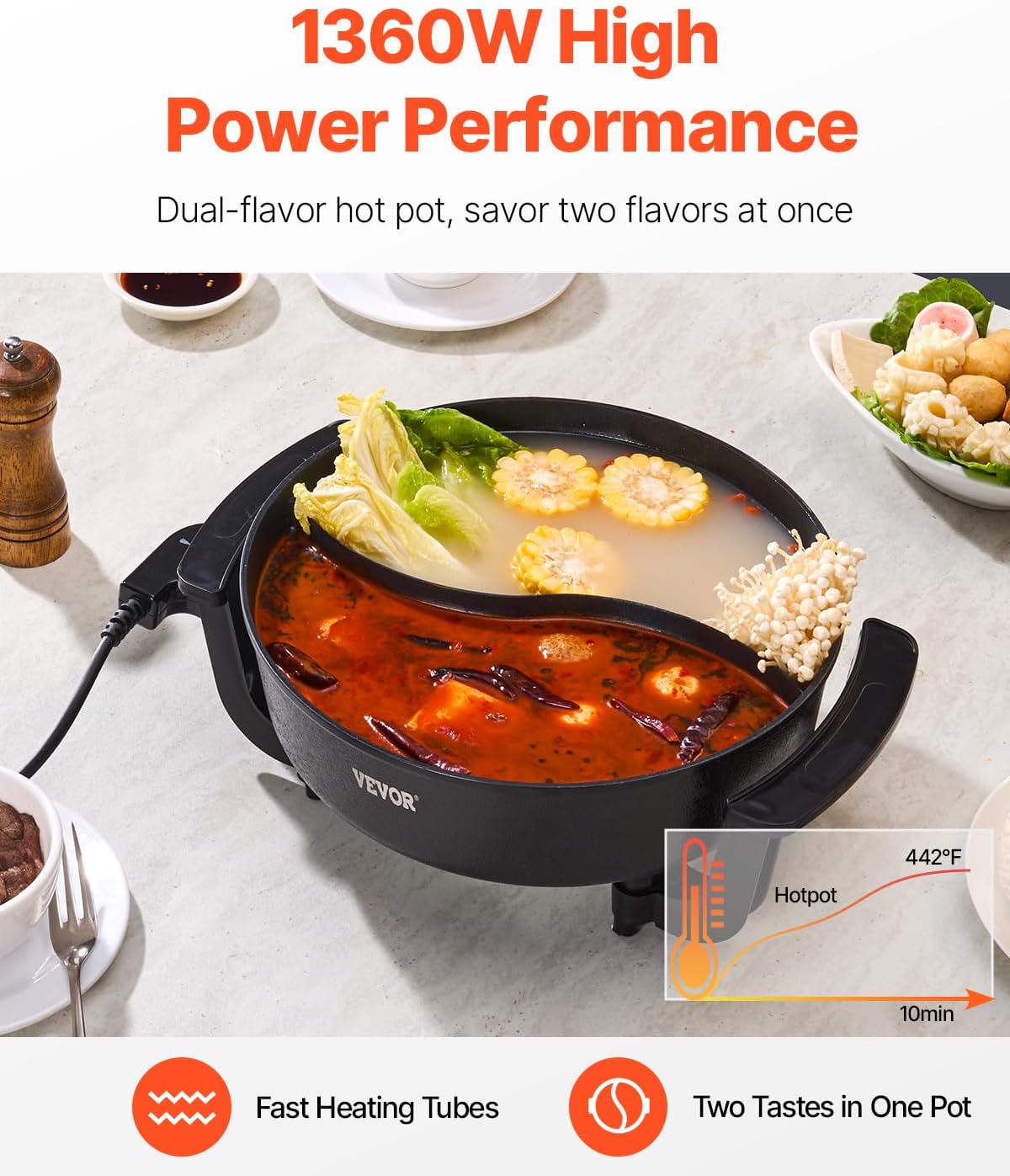 NEW Electric Hot Pot, 1360W 5 L Double-flavor Shabu Shabu Pot, Non-Stick Electric Cooker with Divider, Clear Glass Lid, Temperature control, Chinese Hotpot for 6-10 People Family Dinning & Party