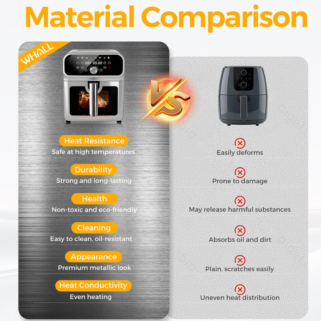 WhallPro 6QT All-Stainless Air Fryer, 8-in-1 Hot Oven with Digital LED Touchscreen