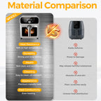 WhallPro 6QT All-Stainless Air Fryer, 8-in-1 Hot Oven with Digital LED Touchscreen