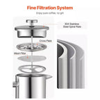 NEW French Press Coffee Maker, 51 Ounce Stainless Steel Coffee Press Tea Maker With Filter, Large Double Wall Insulated Presses Cold Brew, Silver