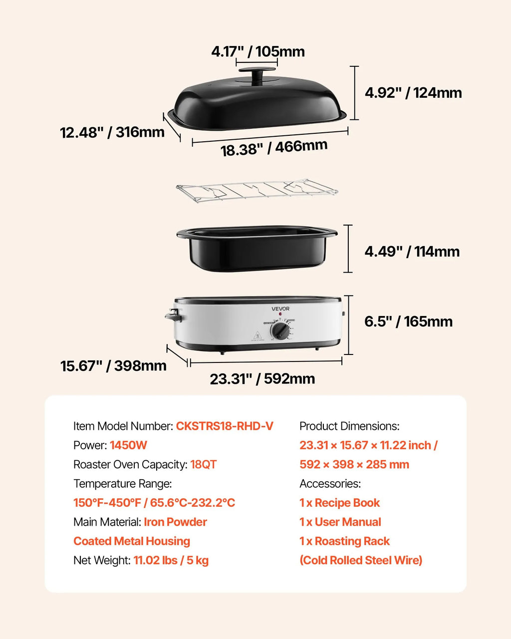 NEW Roaster Oven, 18QT Electric Roaster Oven, 150-450℉ Adjustable Temperature Electric Roasting Pan, Multifunctional Electric Roasters Oven with Self-Basting Lid, Removable Pan and Rack for Holiday