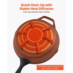 NEW Cast Iron Skillet, 4-Piece Frying Pan Set (6, 8, 10, 12 in), Skillets with Heat-Resistant Silicone Handle, Pre-Seasoned Chef's Pan, Kitchen Cookware, for Oven, Gas, Electrical, Induction, Black